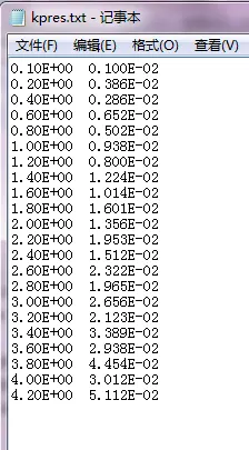 ansys17安装教程详细